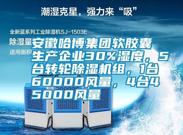 安徽哈博集团软胶囊生产企业30%湿度，5台转轮除湿机组，1台60000风量，4台45000风量