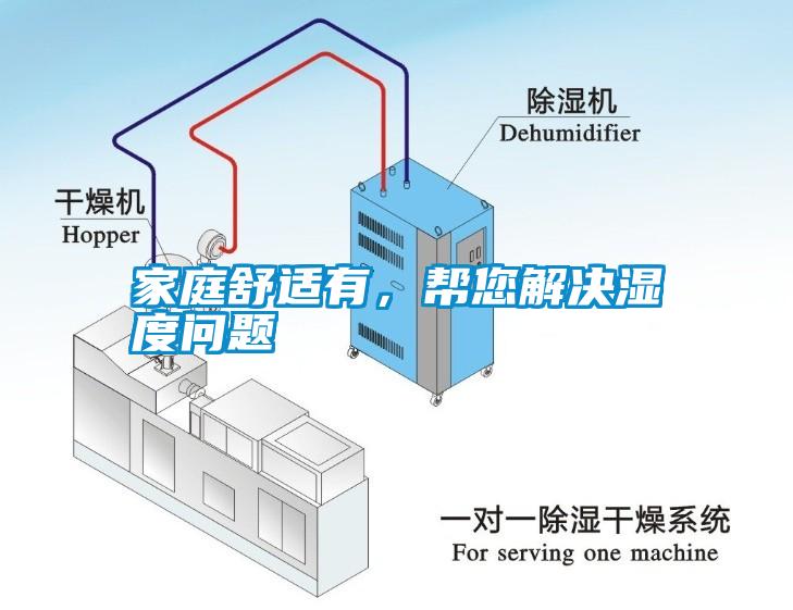 家庭舒适有，帮您解决湿度问题