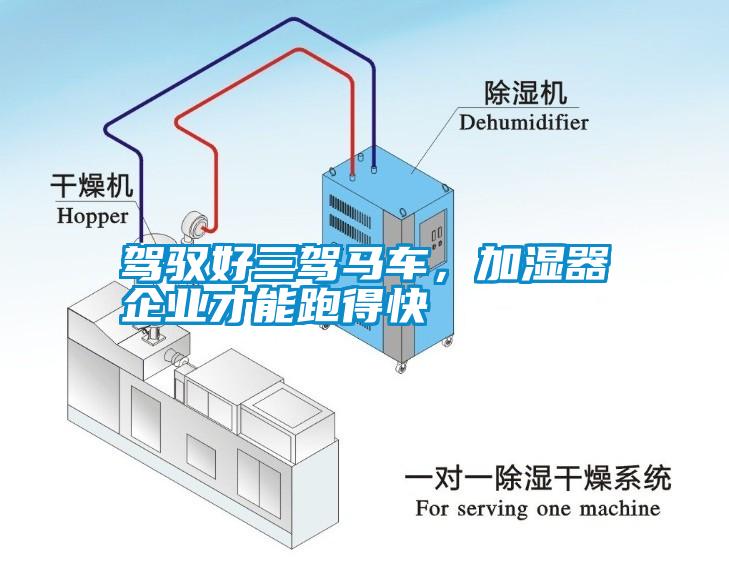 驾驭好三驾马车，加湿器企业才能跑得快