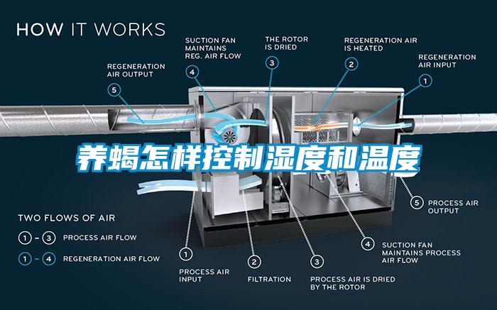 养蝎怎样控制湿度和温度