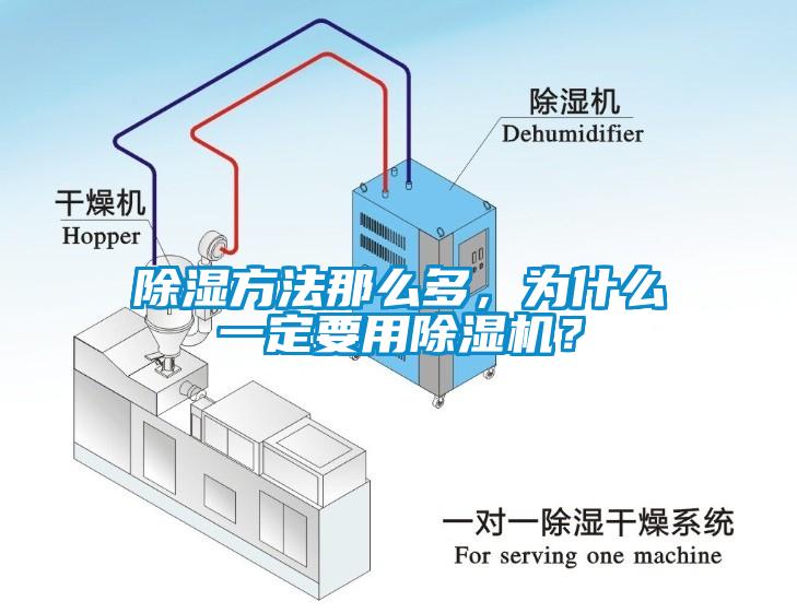 除湿方法那么多，为什么一定要用除湿机？