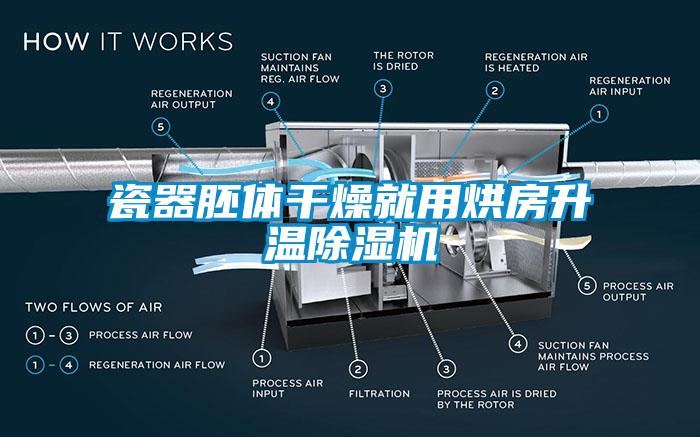 瓷器胚体干燥就用烘房升温除湿机