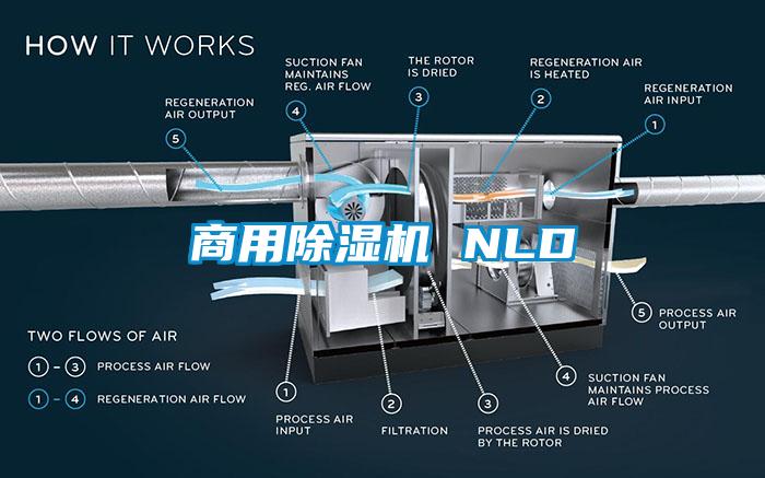 华体会牵手曼联俱乐部
 NLD