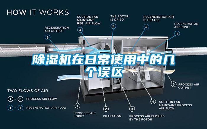 除湿机在日常使用中的几个误区