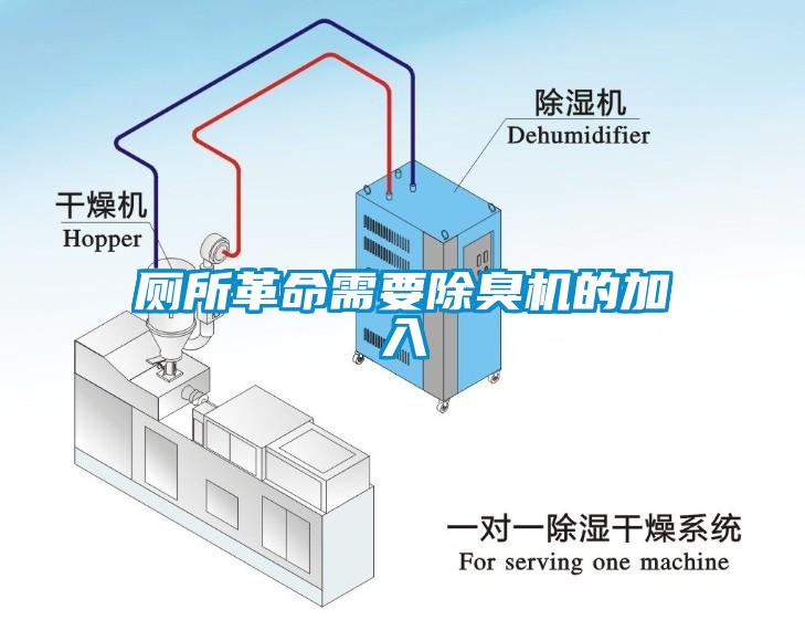 厕所革命需要除臭机的加入