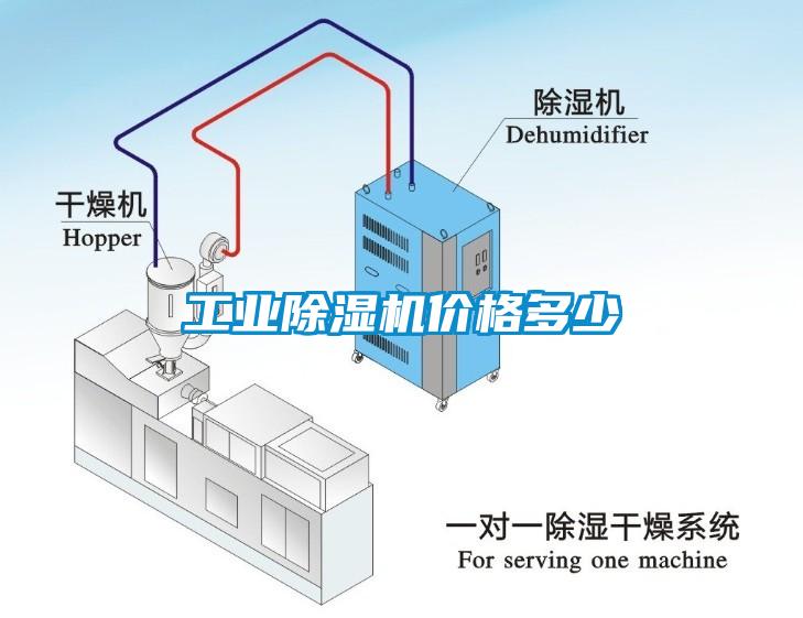 工业除湿机价格多少