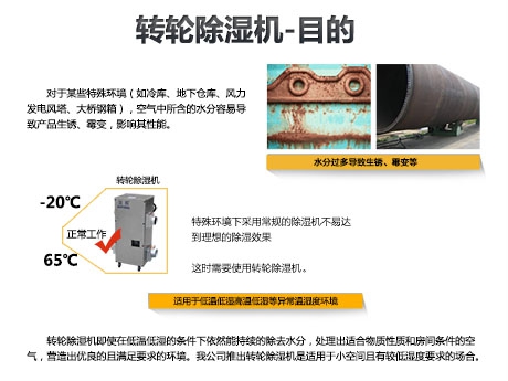 烤烟烘干机，烟叶烘干设备