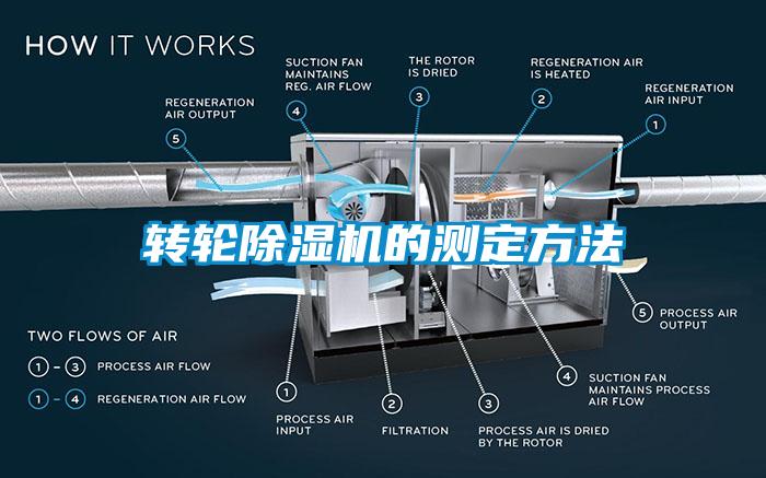 转轮除湿机的测定方法