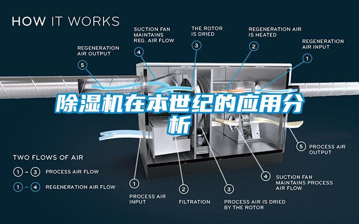 除湿机在本世纪的应用分析