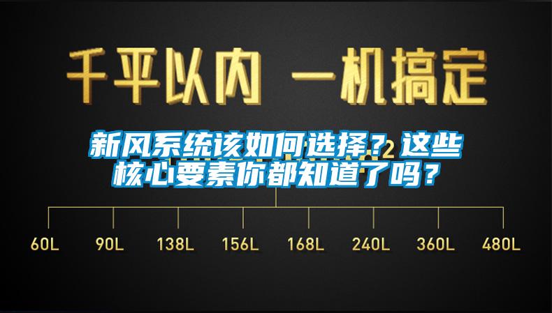 新风系统该如何选择？这些核心要素你都知道了吗？