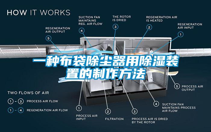 一种布袋除尘器用除湿装置的制作方法