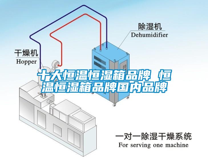 十大恒温恒湿箱品牌 恒温恒湿箱品牌国内品牌