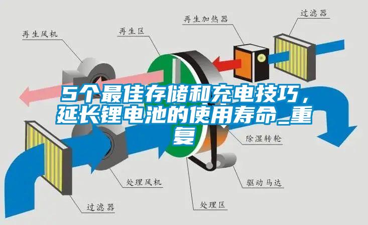 5个最佳存储和充电技巧，延长锂电池的使用寿命_重复