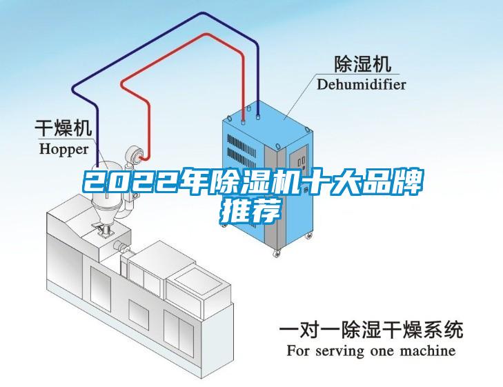 2022年除湿机十大品牌推荐