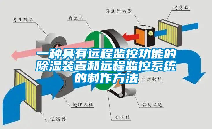 一种具有远程监控功能的除湿装置和远程监控系统的制作方法