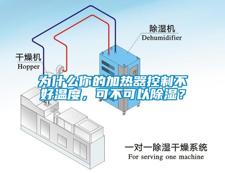 为什么你的加热器控制不好温度，可不可以除湿？