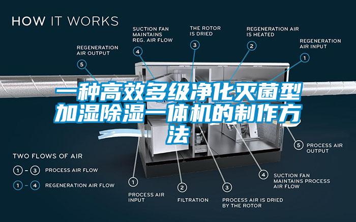 一种高效多级净化灭菌型加湿除湿一体机的制作方法