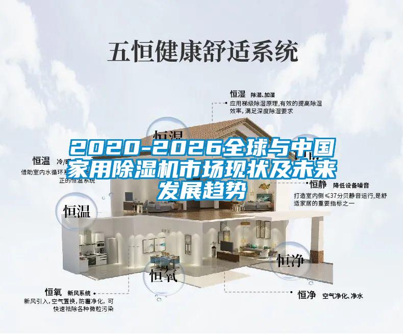 2020-2026全球与中国hthcom华体会
市场现状及未来发展趋势