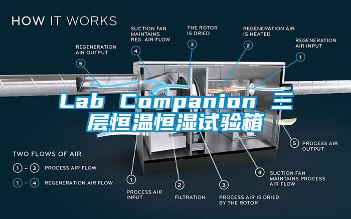 Lab Companion 三层恒温恒湿试验箱