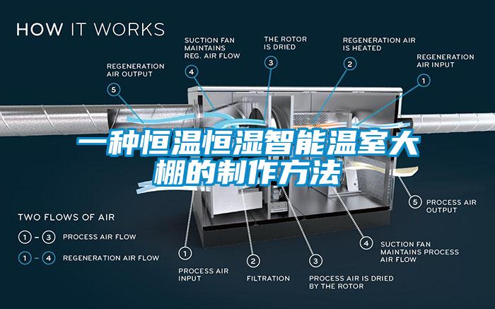 一种恒温恒湿智能温室大棚的制作方法