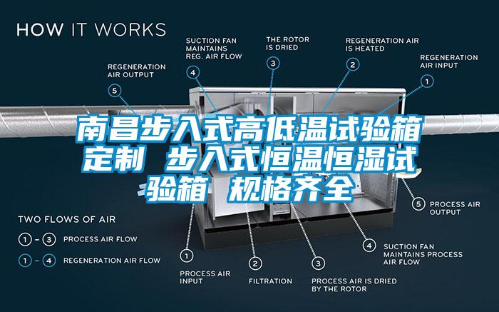 南昌步入式高低温试验箱定制 步入式恒温恒湿试验箱 规格齐全