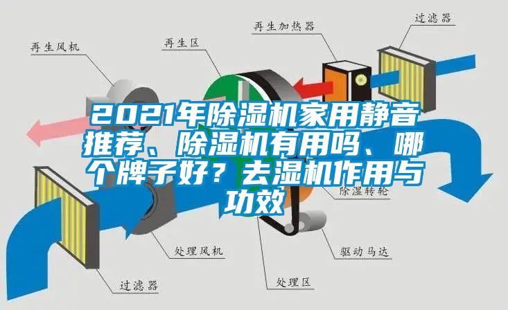 2021年除湿机家用静音推荐、除湿机有用吗、哪个牌子好？去湿机作用与功效