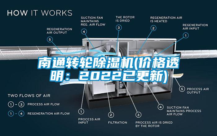 南通转轮除湿机(价格透明：2022已更新)