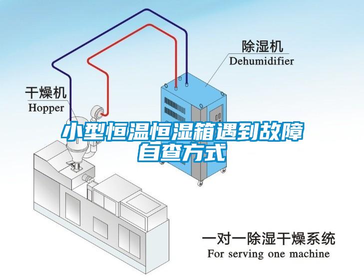 小型恒温恒湿箱遇到故障自查方式