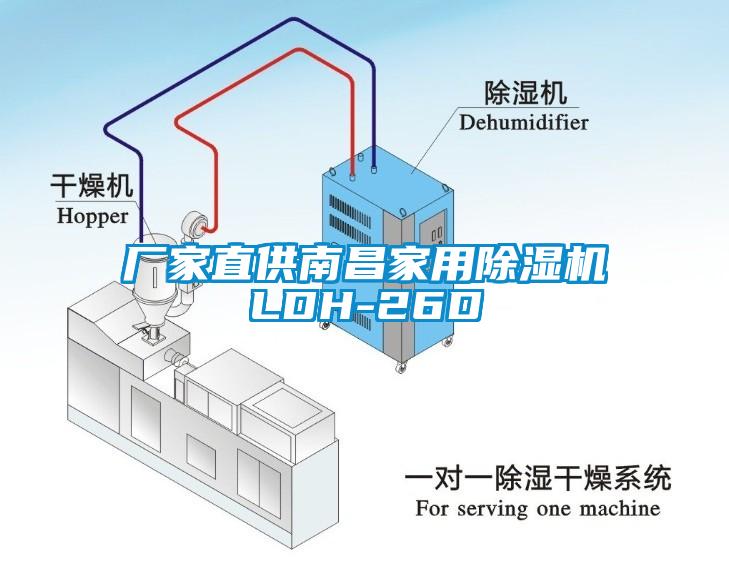 厂家直供南昌hthcom华体会
LDH-26D