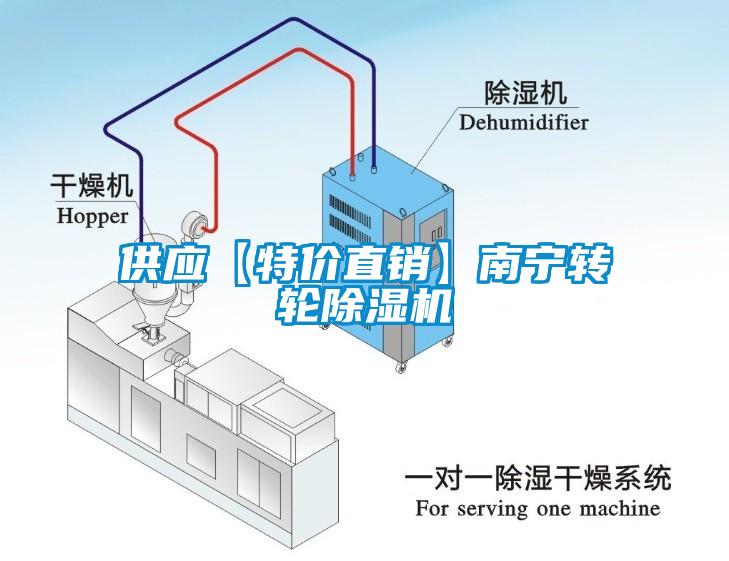 供应【特价直销】南宁转轮除湿机