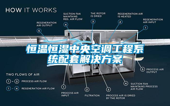 恒温恒湿中央空调工程系统配套解决方案