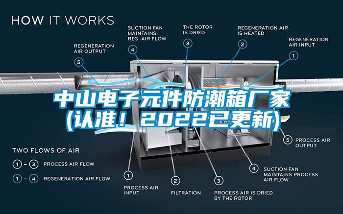 中山电子元件防潮箱厂家(认准！2022已更新)