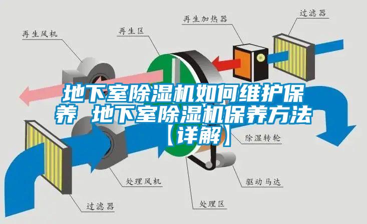 地下室除湿机如何维护保养 地下室除湿机保养方法【详解】