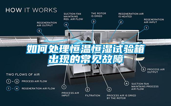 如何处理恒温恒湿试验箱出现的常见故障