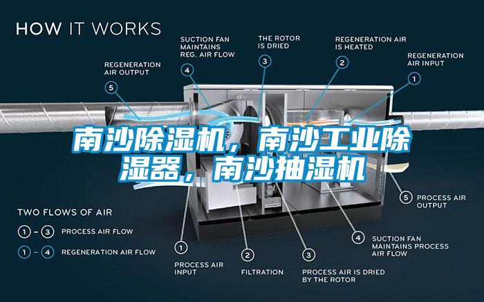 南沙除湿机，南沙工业除湿器，南沙抽湿机