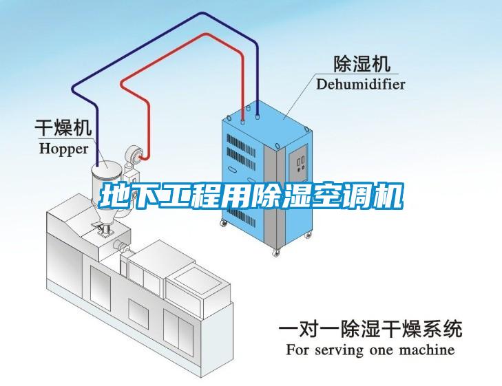 地下工程用除湿空调机