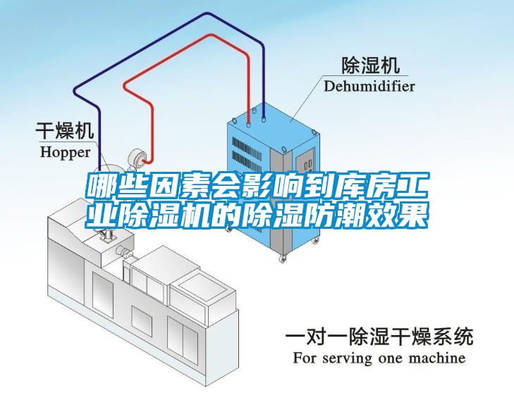 哪些因素会影响到库房工业除湿机的除湿防潮效果