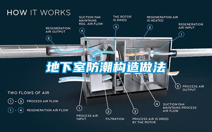 地下室防潮构造做法