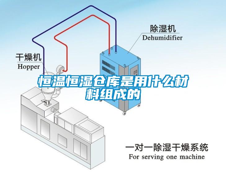 恒温恒湿仓库是用什么材料组成的