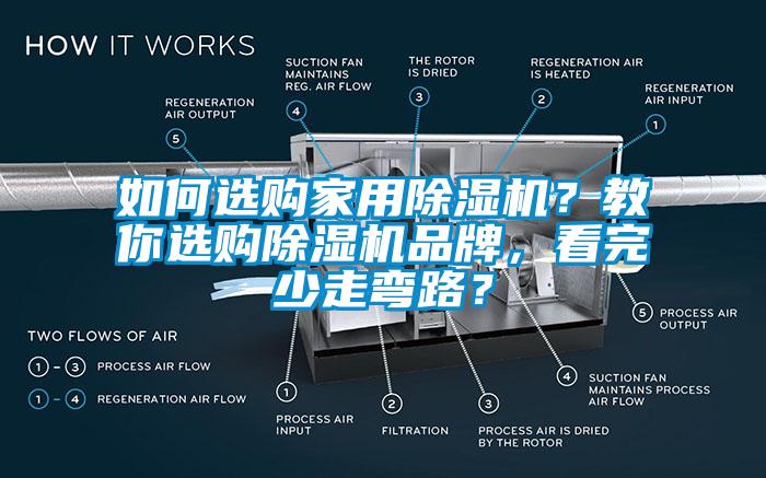 如何选购
？教你选购除湿机品牌，看完少走弯路？