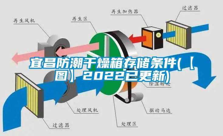 宜昌防潮干燥箱存储条件(【图】2022已更新)