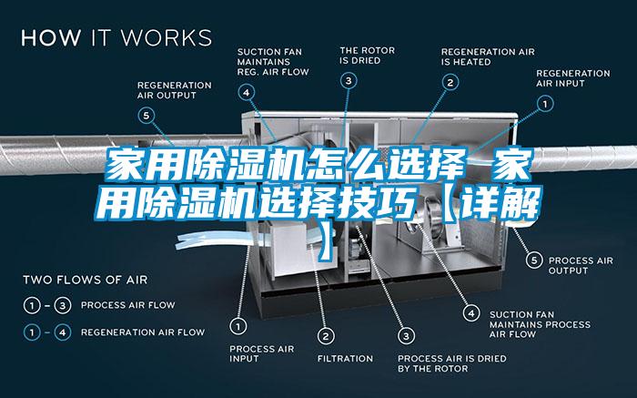 
怎么选择 
选择技巧【详解】