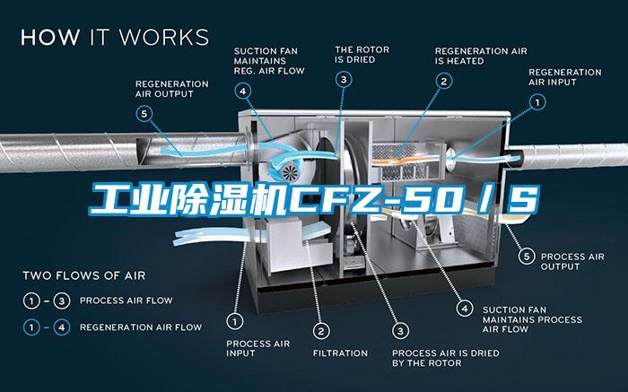 工业除湿机CFZ-50／S