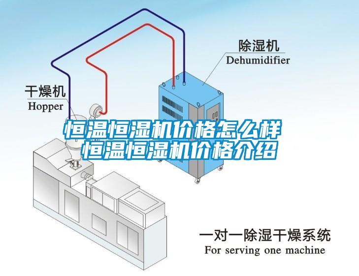 恒温恒湿机价格怎么样 恒温恒湿机价格介绍