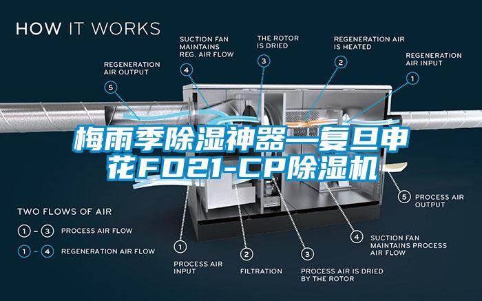 梅雨季除湿神器—复旦申花FD21-CP除湿机