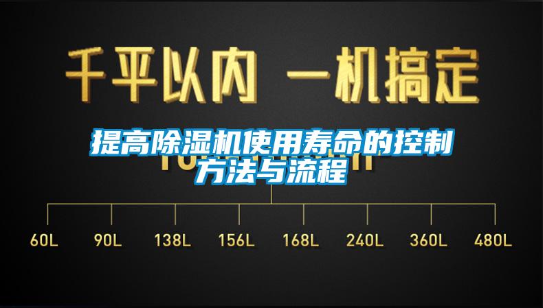 提高除湿机使用寿命的控制方法与流程