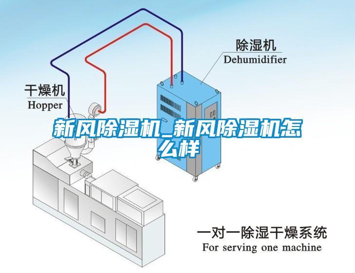 新风除湿机_新风除湿机怎么样