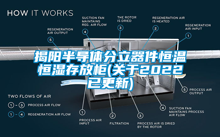 揭阳半导体分立器件恒温恒湿存放柜(关于2022已更新)