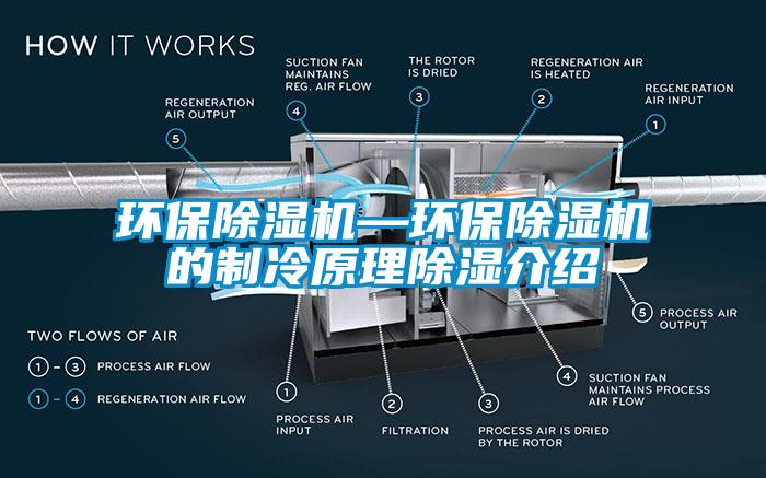 环保除湿机—环保除湿机的制冷原理除湿介绍