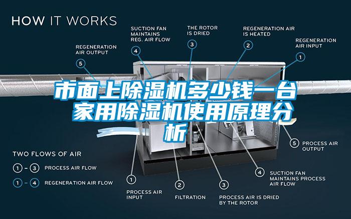 市面上除湿机多少钱一台 hthcom华体会
使用原理分析